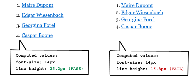 A bulleted list of stacked links with sufficient and insufficient offset (see legend below)